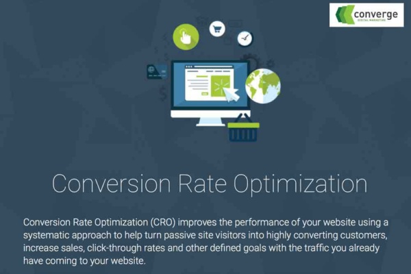 CRO conversion rate optimization